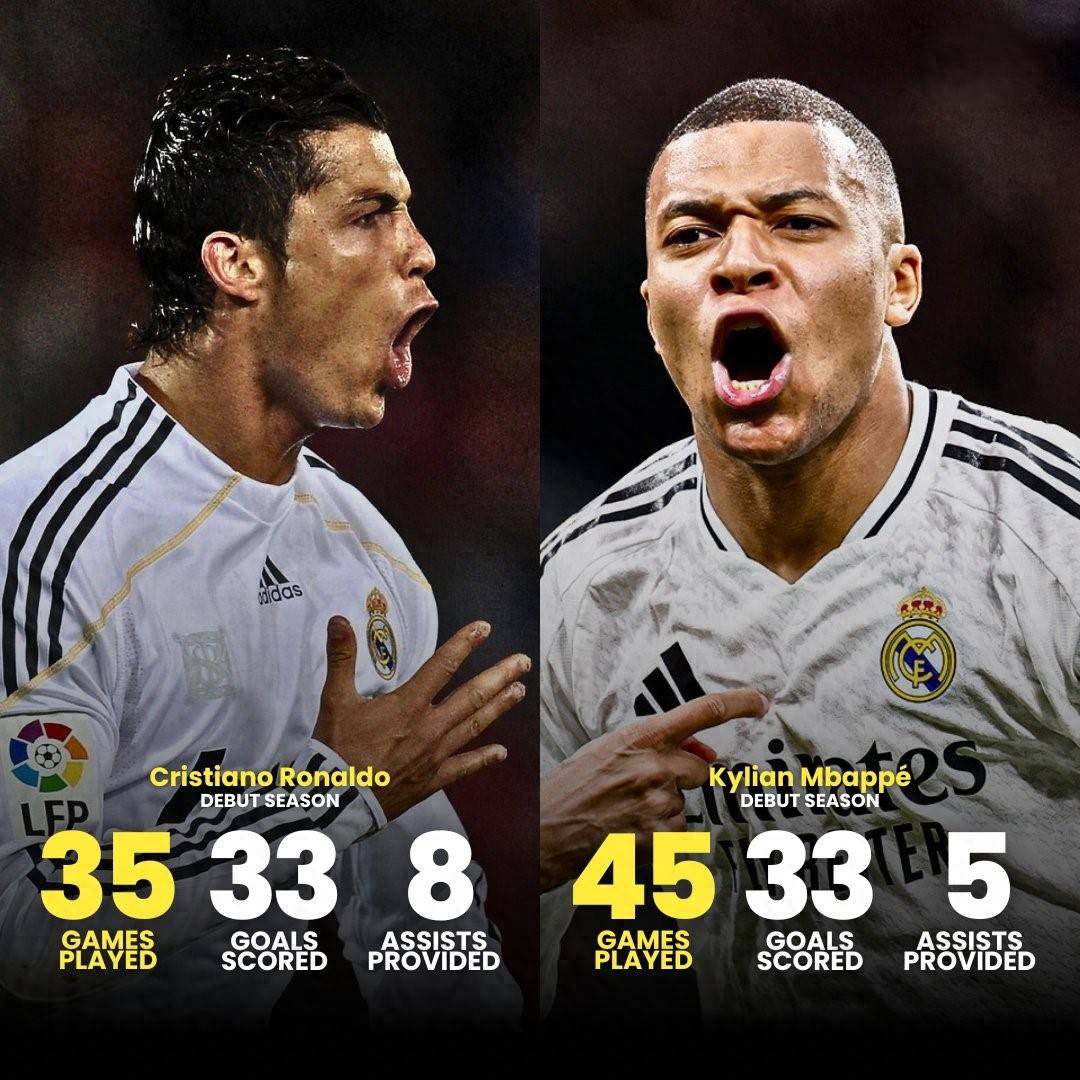 C罗新星赛况扑朔迷离表现惊艳，法国队未来可期！